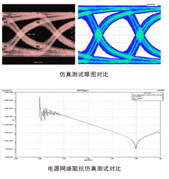 高速先生